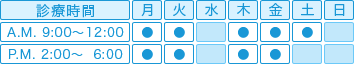 診療時間表